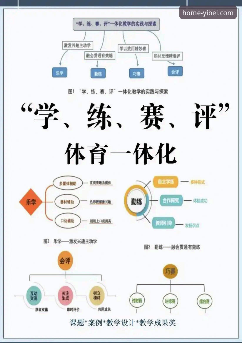 易倍体育平台使用教程深度评测：从入门到精通的创新玩法全解析