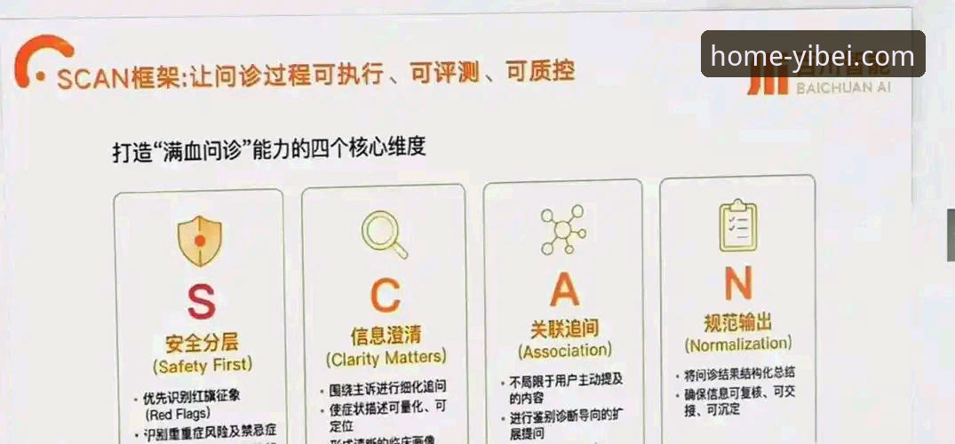 易倍体育入口链接评测 资深用户亲测:易倍体育入口链接评测的3个关键维度与5点实用建议