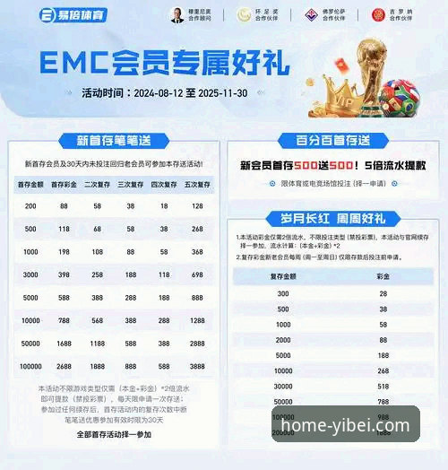 易倍体育平台多设备登录与官网通道使用完全指南